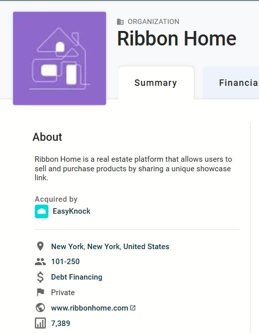 ribbon home nyc startup