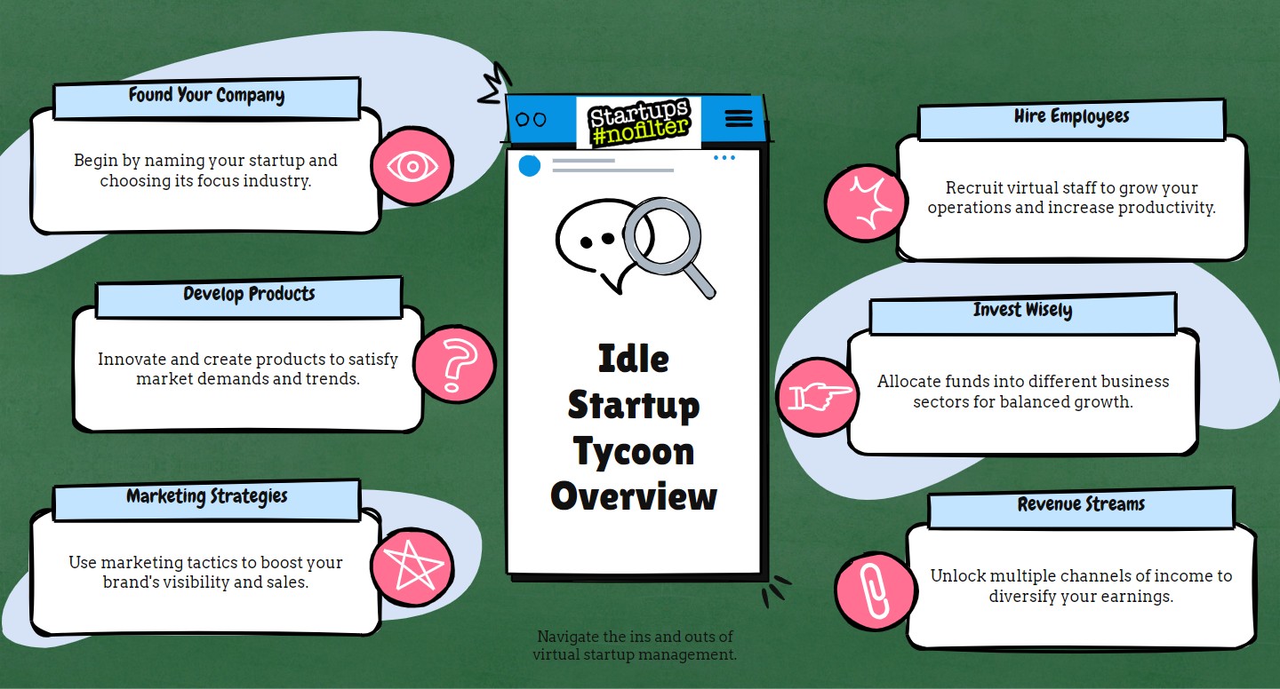 idle startup tycoon