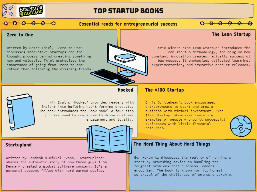 top startup book reviews